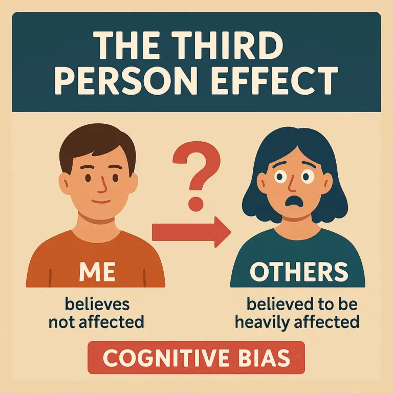 Featured image of third person effect article