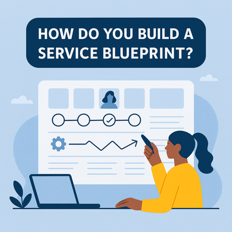 A flat-style digital illustration featuring the question "How Do You Build a Service Blueprint?" above a female marketer analyzing a service blueprint diagram on a screen, with interconnected elements, icons, and a laptop on a light blue background.